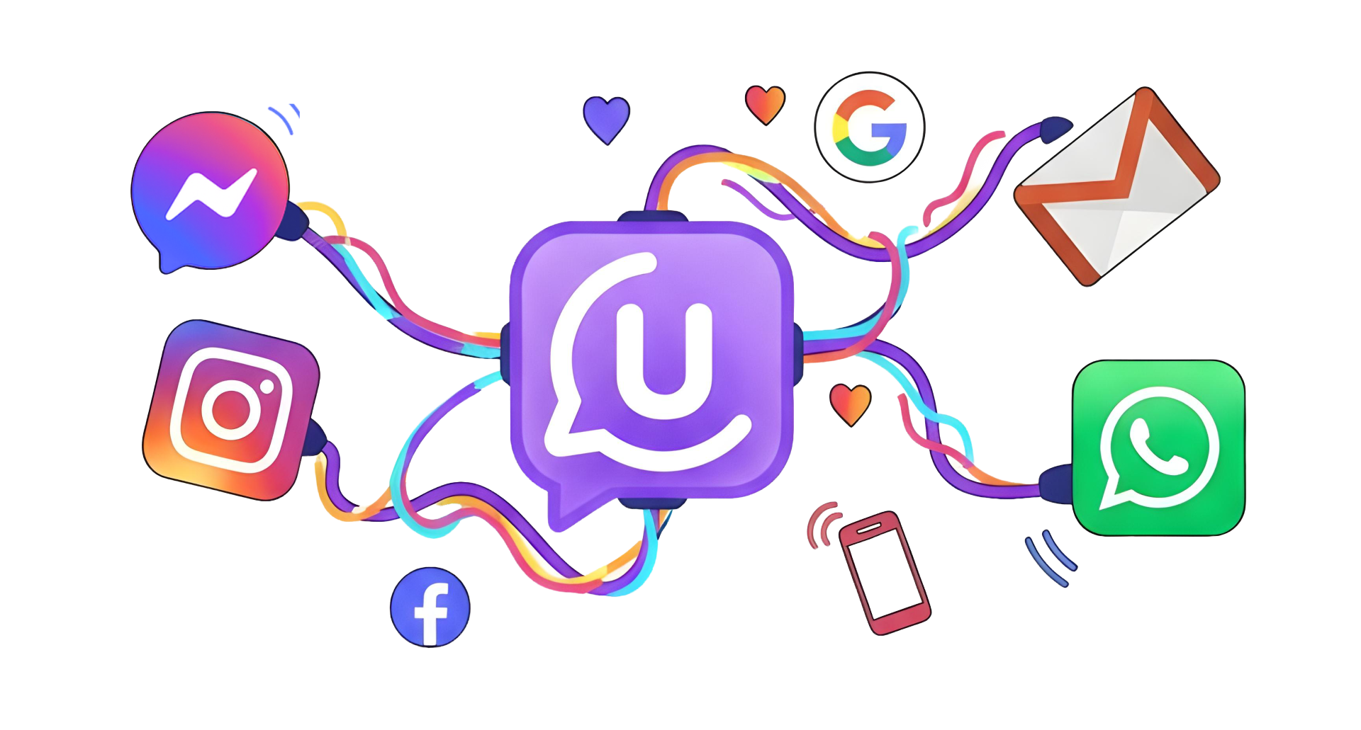 Usibee - Plateforme omnicanale